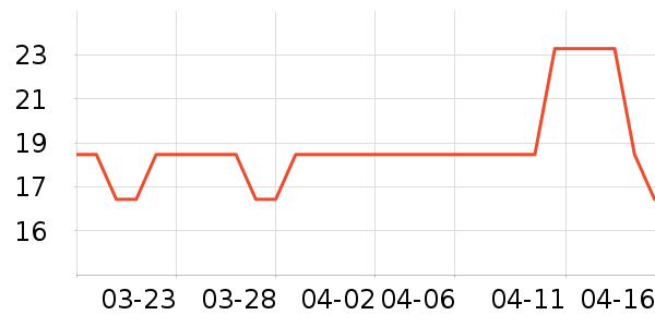 ��ĭ���������ʷ�۸�