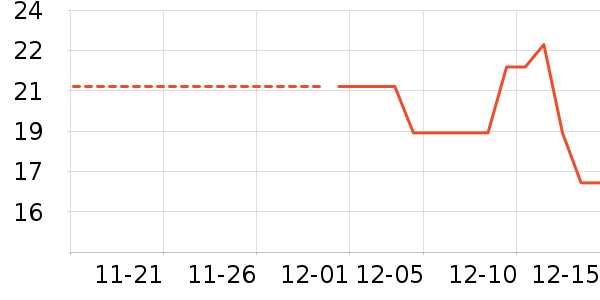 ��ĭ��ʷ�۸�