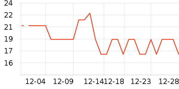 ��ĭ���������ʷ�۸�