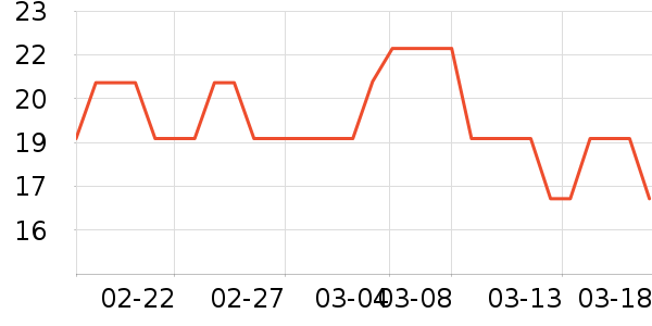 ��ĭ���������ʷ�۸�