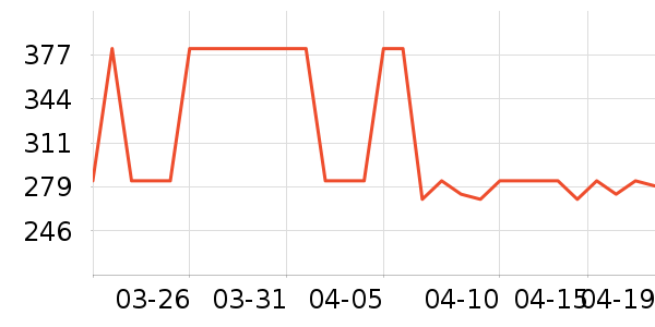 DERMAFORA����¶��ʷ�۸�