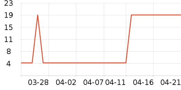 ����ʪ����ʷ�۸�