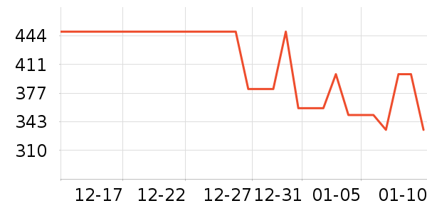 MY BODY˯��/�Ҿӷ���װ��ʷ�۸�