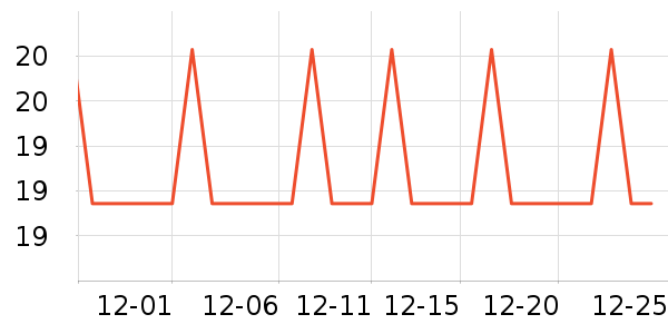 ���������������/˿����ʷ�۸�