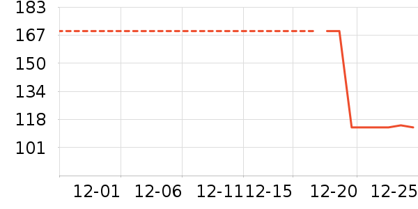 �ɿ�����ʷ�۸�