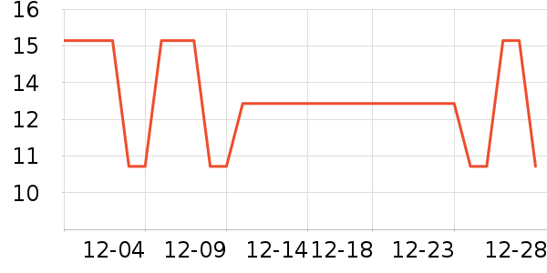 ����С�¹���/������ʷ�۸�