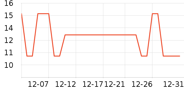 ����С�¹���/������ʷ�۸�