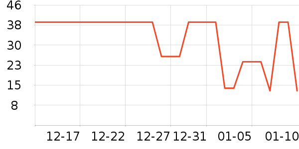 ��ɫС�󱦱�������ʷ�۸�