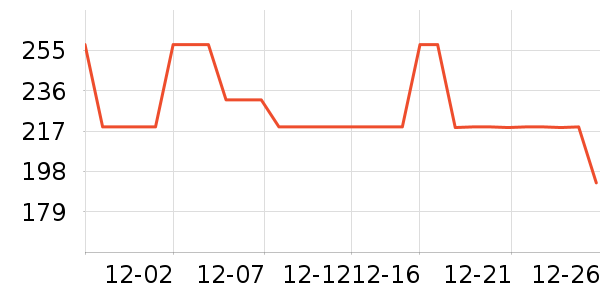 ���������װ��ʷ�۸�