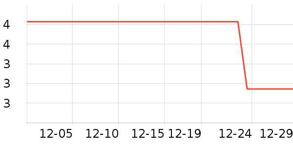 ����/Ь��/Χȹ��ʷ�۸�