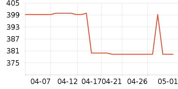 �׼��Ʊڻ���ʷ�۸�