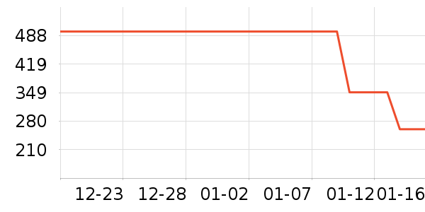 ��ӡ��Ʒ�п���ʷ�۸�