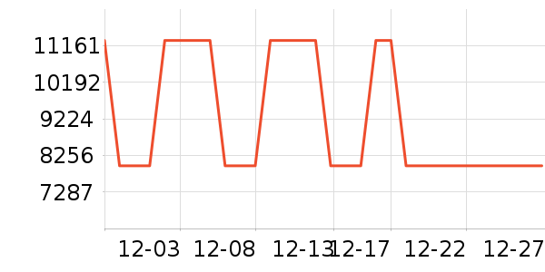 ������Ůʽ��������ʷ�۸�