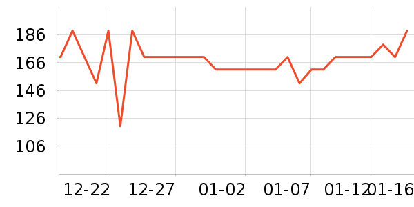 ��������ѥ��ʷ�۸�