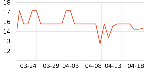 Ī��ɽ�ƾ�/��������ʷ�۸�