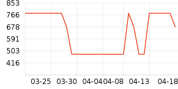 СѼ��ϴ�»���ʷ�۸�