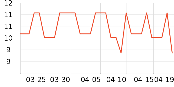 ����/ˮ��/ˮ����ʷ�۸�