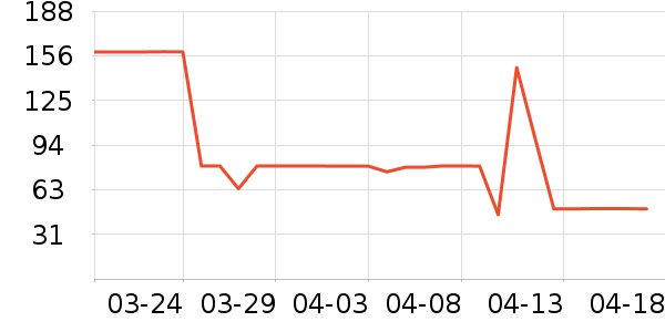 ��˾�Ƕ�ͯ����/������ʷ�۸�