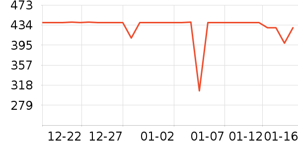 ����Ůʽ���޷���ʷ�۸�