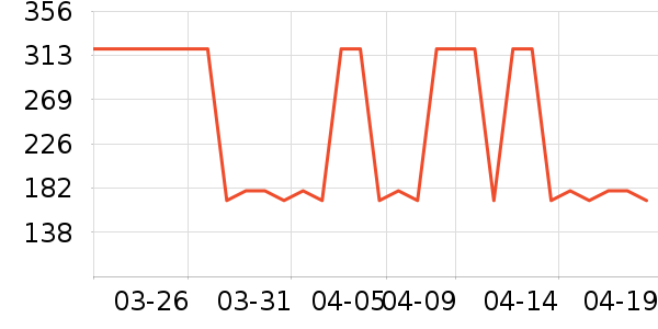 ���Ƕ����˶�Ь��ʷ�۸�