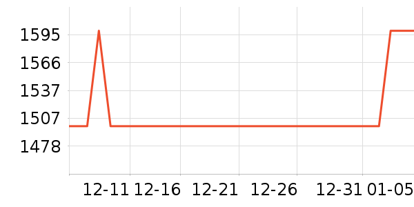 ����ϴ�ػ���ʷ�۸�