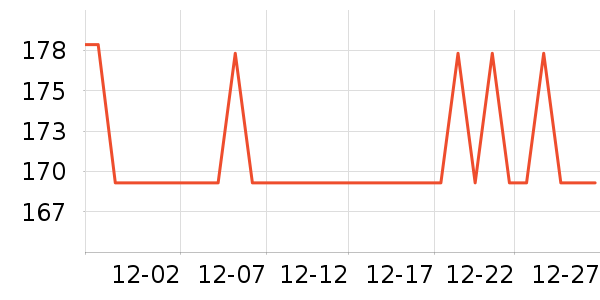 ���ĵ�������ʷ�۸�