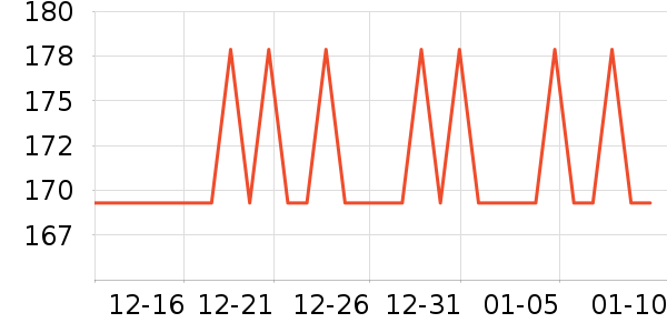 ���ĵ�������ʷ�۸�