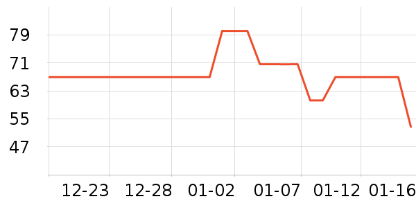 ��С��������ʳ��ʷ�۸�