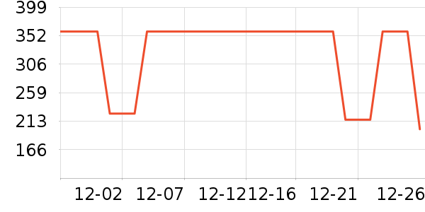 ���ջ���Ь����ʷ�۸�