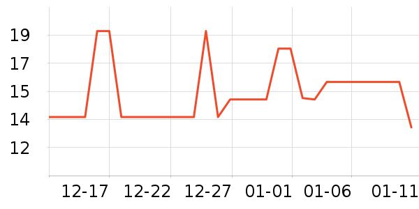 �����ɷ�����ʳ��ʷ�۸�