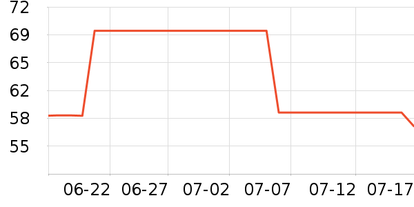 ά������������������ʷ�۸�