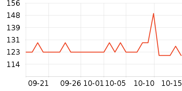 ���ų����������ʷ�۸�