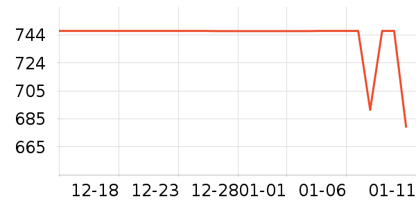 ����ˮ����������ʷ�۸�