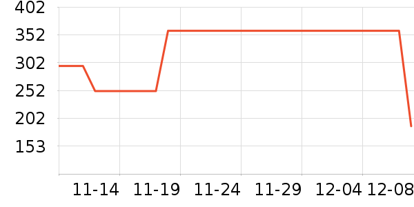teenieweenieKIDSͯ/ʷ۸