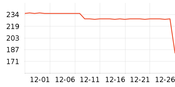 �׸��ͯ����/������ʷ�۸�