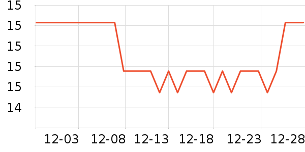 ����������ʷ�۸�