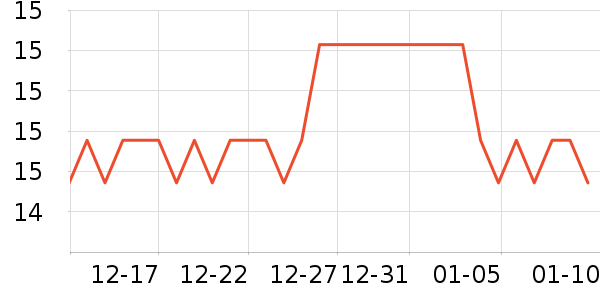 ����������ʷ�۸�