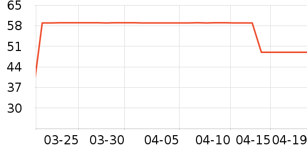 �������豦��������ʷ�۸�