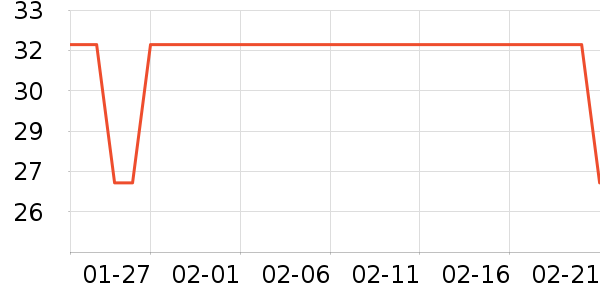 ����������Ʒ��ʷ�۸�