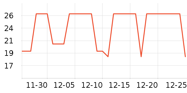 �ݰ�������/ˮ��/ˮ����ʷ�۸�