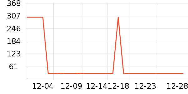 ��ޢ��Һ��˪��ʷ�۸�