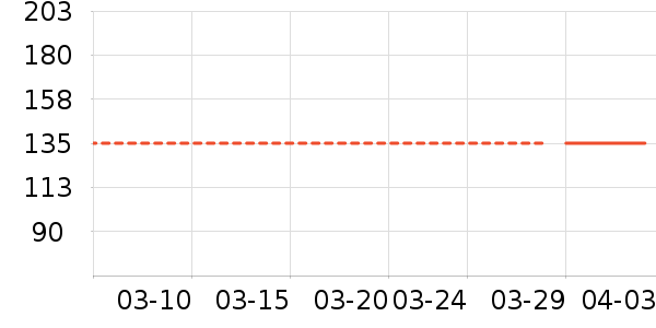 ����/�̲���ʷ�۸�