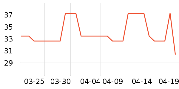 Сլ�ƶ�ͯ������ʷ�۸�