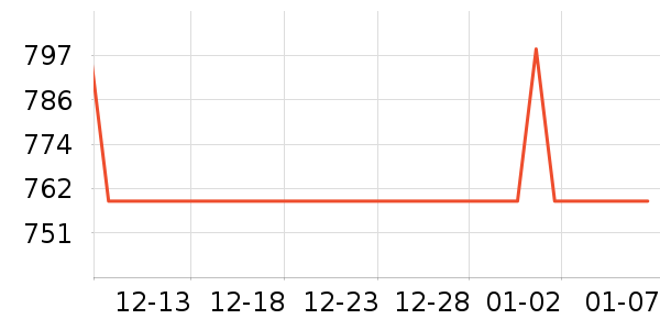 �����Ʊڻ���ʷ�۸�