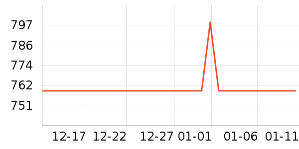 �����Ʊڻ���ʷ�۸�