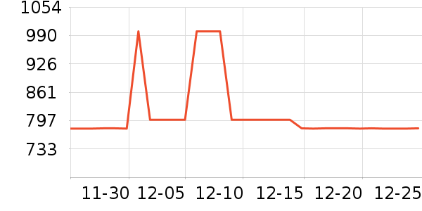 JLAB����������ʷ�۸�