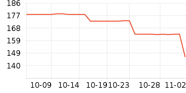 ��ħʦˮ��/ˮ����ʷ�۸�