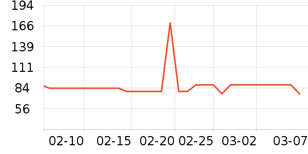 �Ϳ�������ʷ�۸�