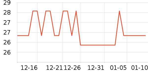 WICKLE����ϴ��Һ/����ʷ�۸�