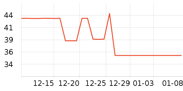 �����ľ/ƴ����ʷ�۸�